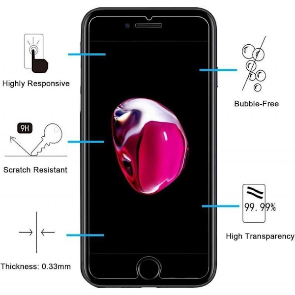 2-PACK iPhone 7 Plus Härdat glas 0.26mm 2.5D 9H Transparent