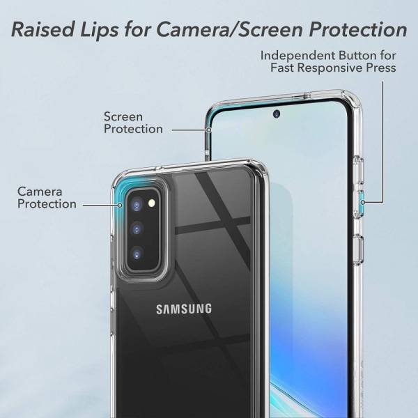 Samsung S20 Stöttåligt Genomskinligt Skal Simple Transparent