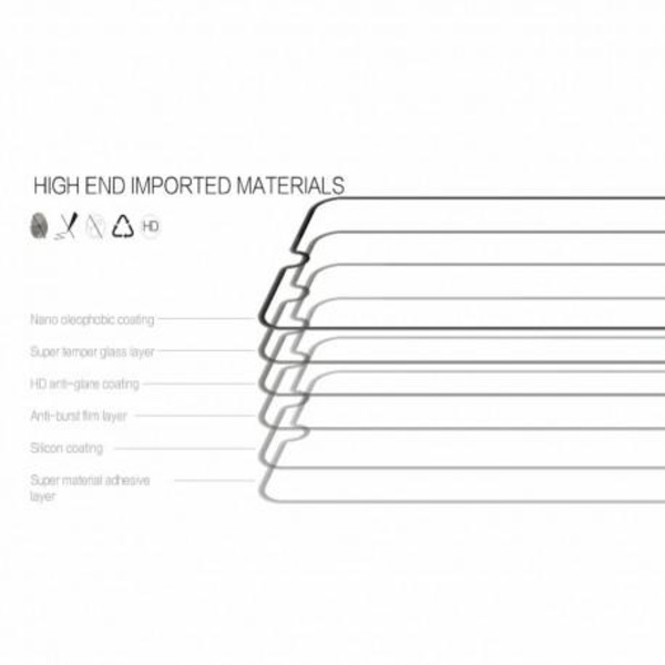 Samsung A32 5G FullFrame® 0.26mm 9H Härdat Glas Transparent