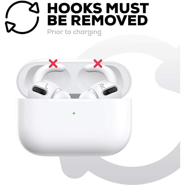 2-PACK Airpods Pro -korvakorut White