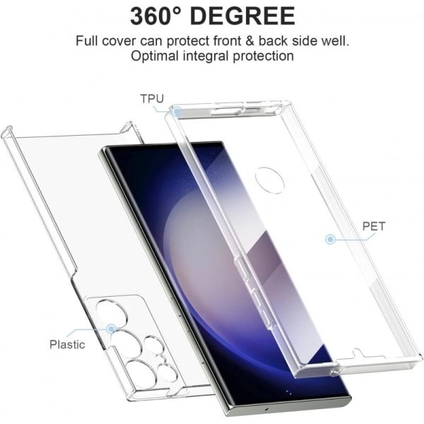 360° Heltäckande & Stötdämpande Skal för Samsung S24 Ultra