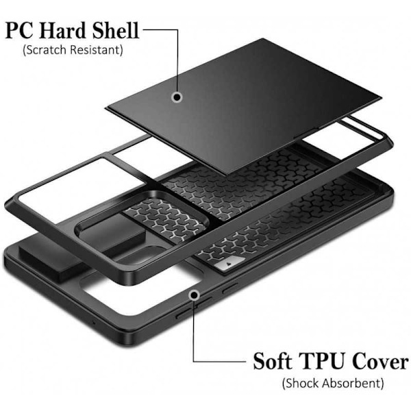 Samsung Galaxy S20 Ultra stødsikkert cover med kortrum Black