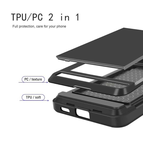 Samsung Galaxy S22 Plus Stöttåligt Skal med Kortfack Black