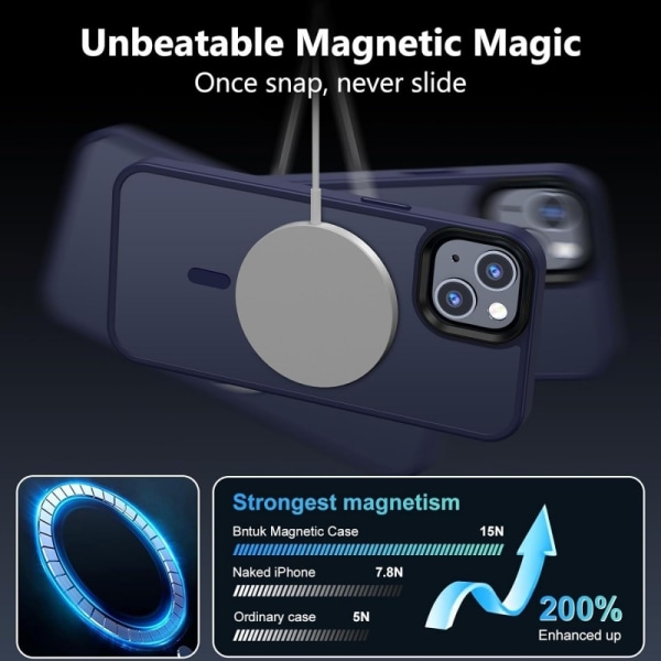 iPhone 14 läpinäkyvä iskunvaimenninkotelo, MagSafe-yhteensopiva