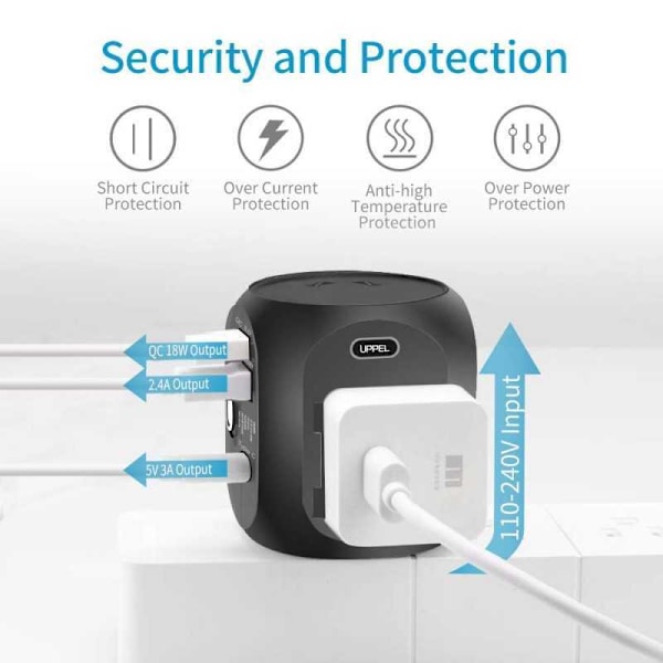 Internationell Adapter QC 3.0 US/UK/EU/AU/Asia Svart