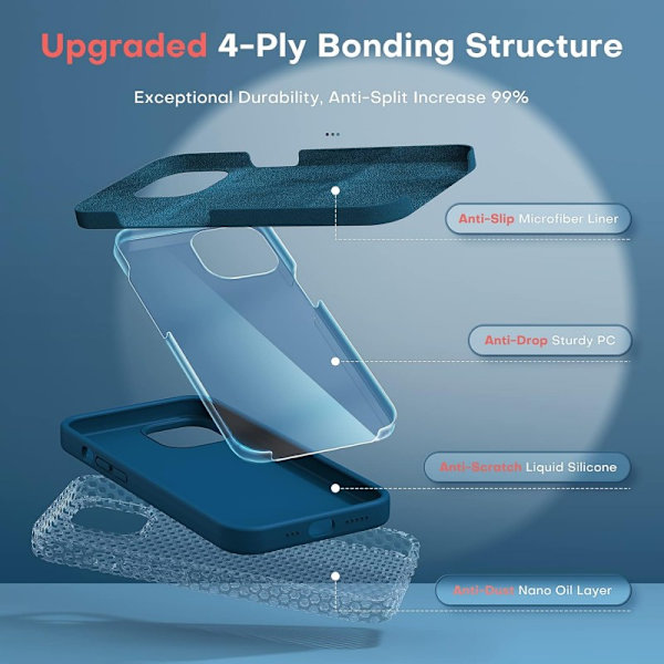 Gummibelagt stilfuldt cover 3in1 iPhone 12 Pro Max - Blå