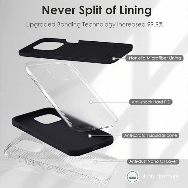 iPhone 12 Pro gummibelagt mat sort silikonecover Black