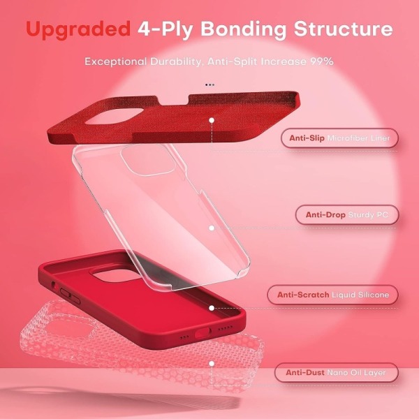 Gummibelagt stilig deksel 3in1 iPhone 12 Mini - Rød