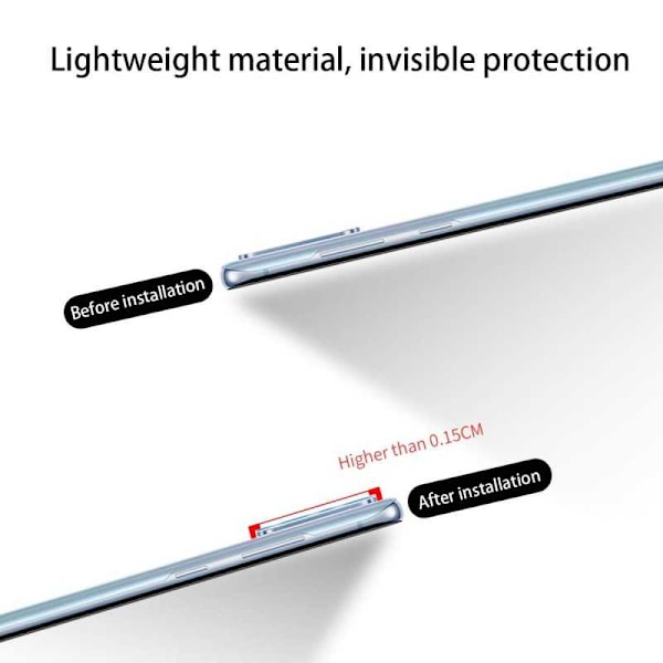 Samsung S20 FE -kameran linssisuojus karkaistua lasia Transparent