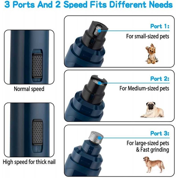 Genopladelig elektrisk negleklipper til hunde/katte Dark blue