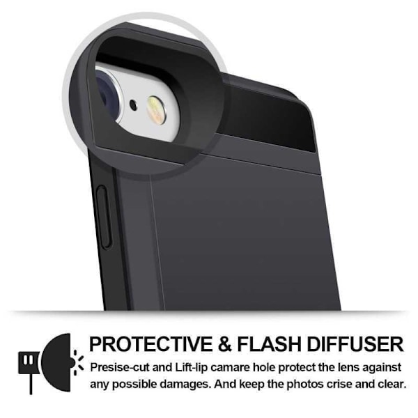 iPhone 7 Plus iskunkestävä kansi korttilokerolla Svart