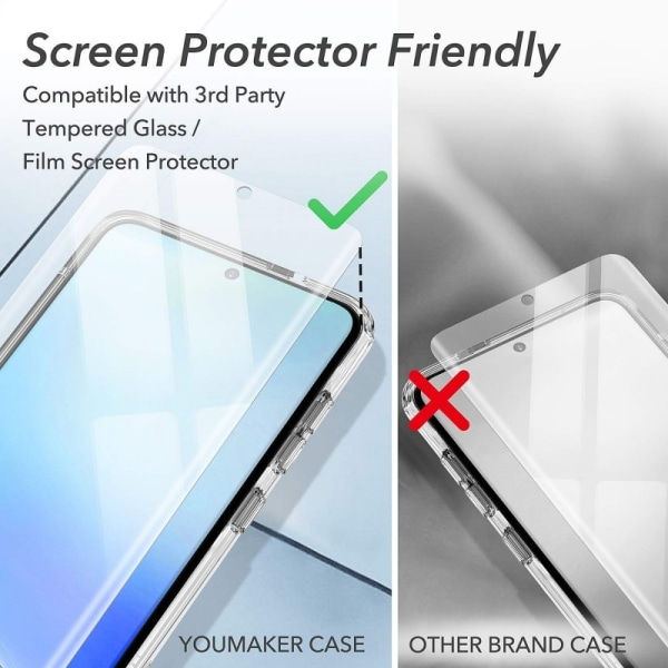 Samsung S20 FE Stöttåligt Genomskinligt Skal Simple Transparent
