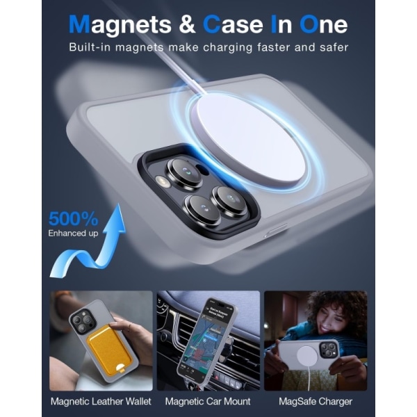 iPhone 13 läpinäkyvä iskunvaimenninkotelo, MagSafe-yhteensopiva