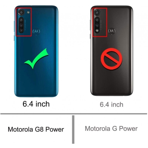 Motorola Moto G8 Power Stöttåligt Skal med Förstärkta Hörn Transparent