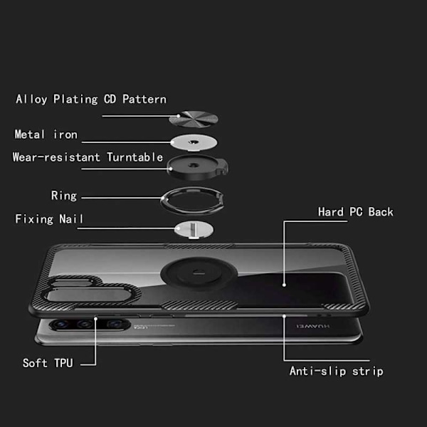 Huawei P30 Praktisk stødsikkert cover med ringholder V4 Black