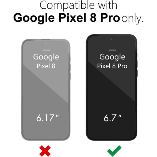 Google Pixel 8 Pro Gummibelagd Mattsvart Silikon Skal