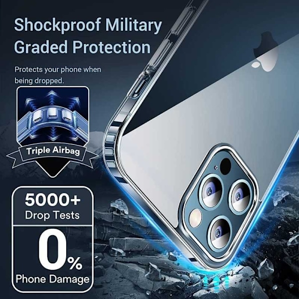 iPhone 12 iskuja vaimentava silikonikotelo Simple Transparent