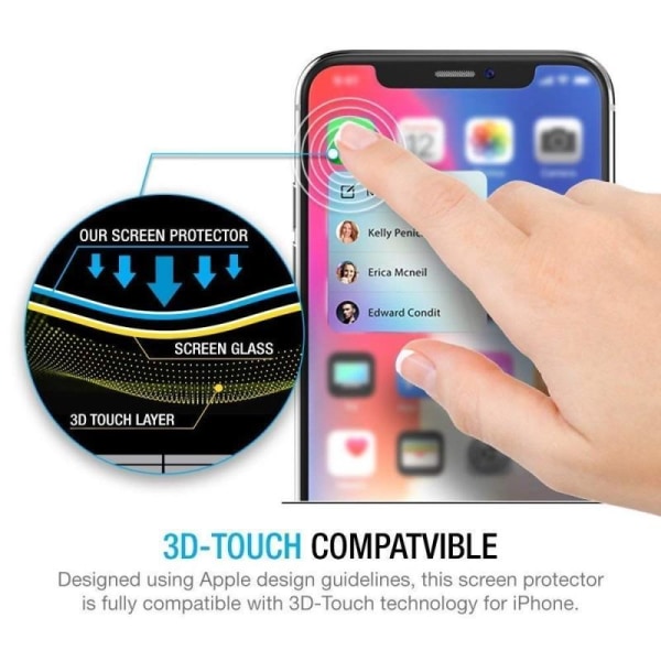 2-PAKKET iPhone SE (2020 & 2022) Personvern Herdet glass 0,26 mm Transparent