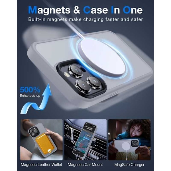 iPhone 13 Transparent Stötdämpande Skal MagSafe-Kompatibelt V2 - Grå