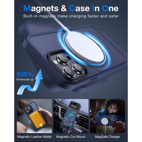 iPhone 13 Pro gjennomsiktig støtdemperveske MagSafe-kompatibel V