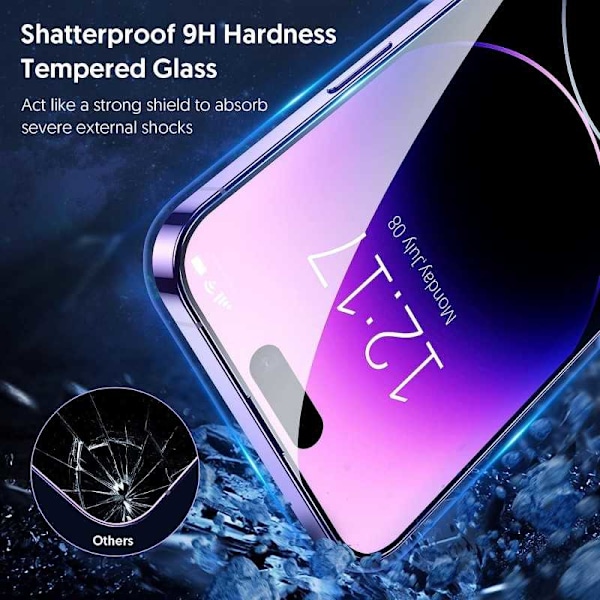 2-PACK iPhone 14 Pro karkaistu lasi 0,26mm 2,5D 9H Transparent