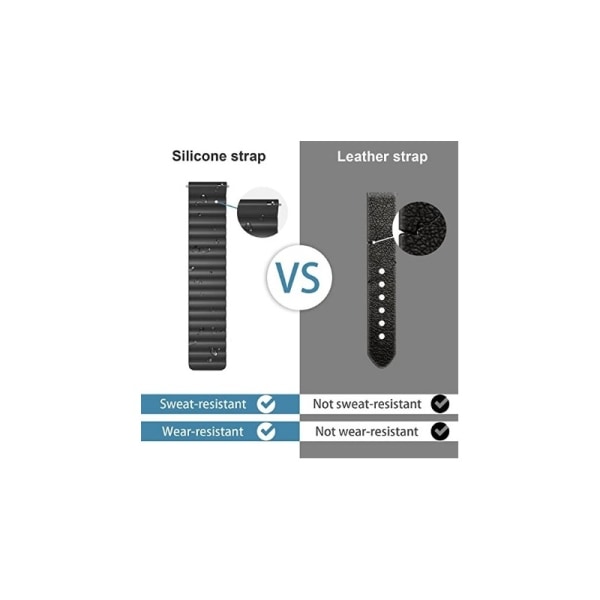Universal Premium Klockarmband med Magnet Loopr - 20mm Svart