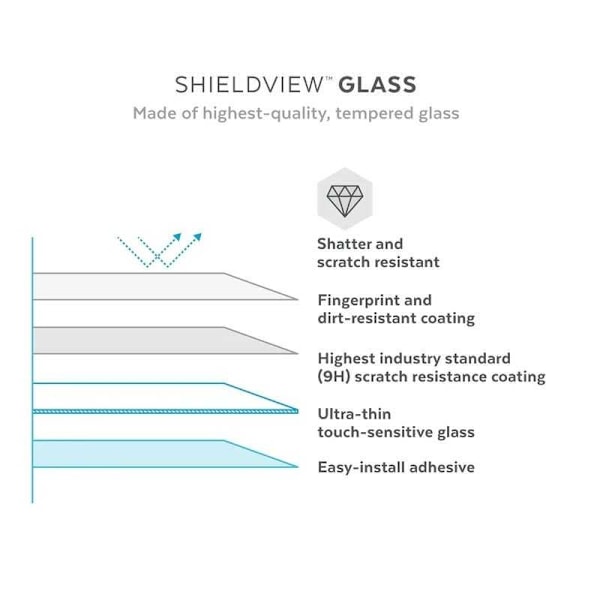 Samsung A14 5G / 4G Härdat glas 0.26mm 2.5D 9H Transparent