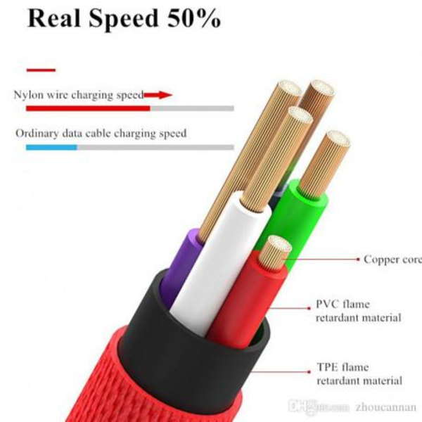 2m Slitstark Flätad Metallic Micro-USB Kabel Quick Charge 3.0 Svart