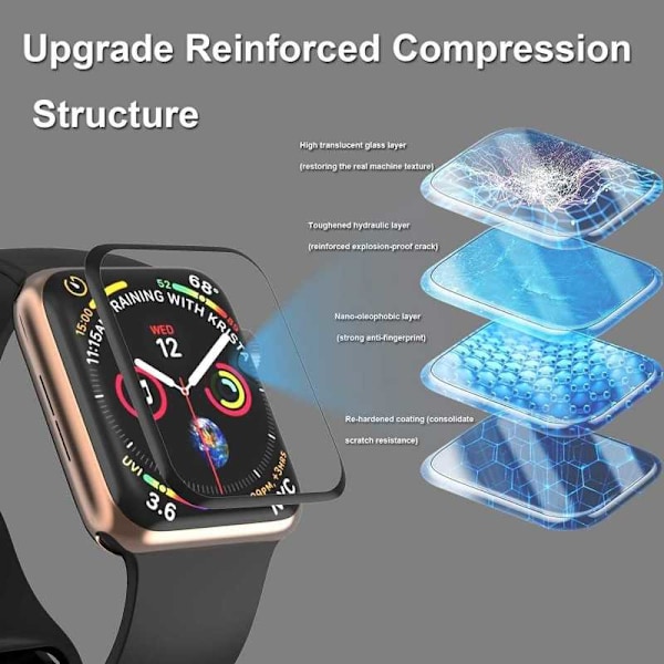 2-PACK Apple Watch Series 7 45mm FullFrame 3D Flexibelt glas 0.26mm 7H Transparent