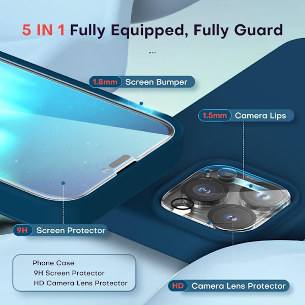 Gummibelagt stilfuldt cover 3in1 iPhone 13 Pro Max - Blå