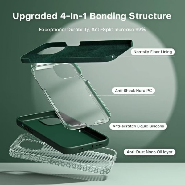 Kuminen iskunkestävä kotelo iPhone 13 Pro Max- vihreä