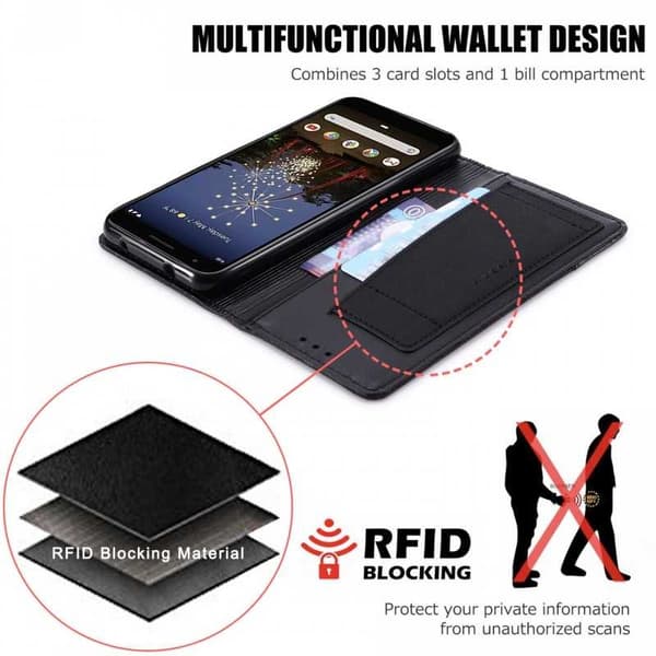 Google Pixel 3a Elegant Fodral i PU-Läder med RFID Block Svart