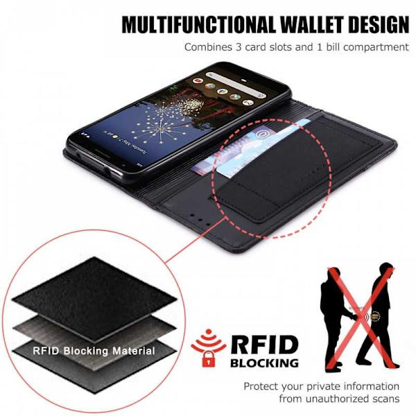 Google Pixel 3a tyylikäs PU-nahkakotelo RFID-estolla Black