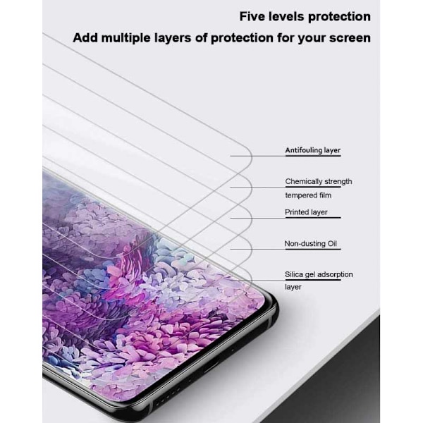 Samsung S20 Hærdet Glas 3D 0,26mm 9H Fullframe Transparent