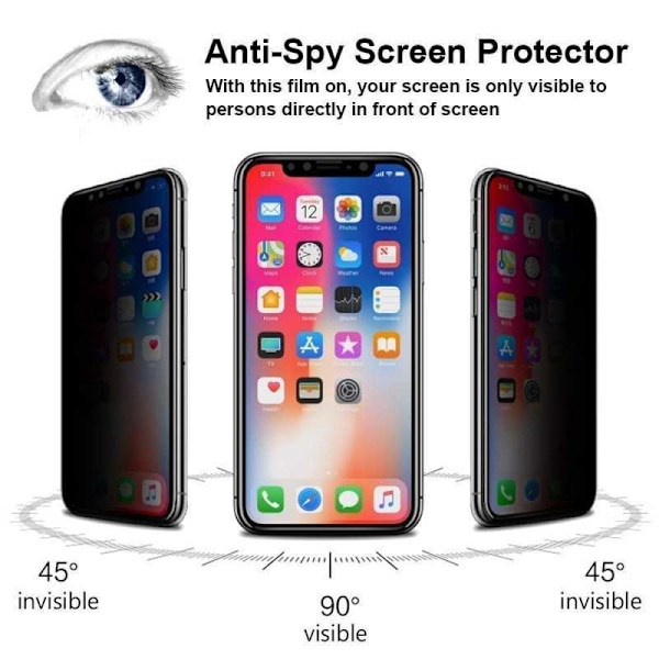 iPhone X & XS Privacy Härdat glas 0.26mm 2.5D 9H Transparent