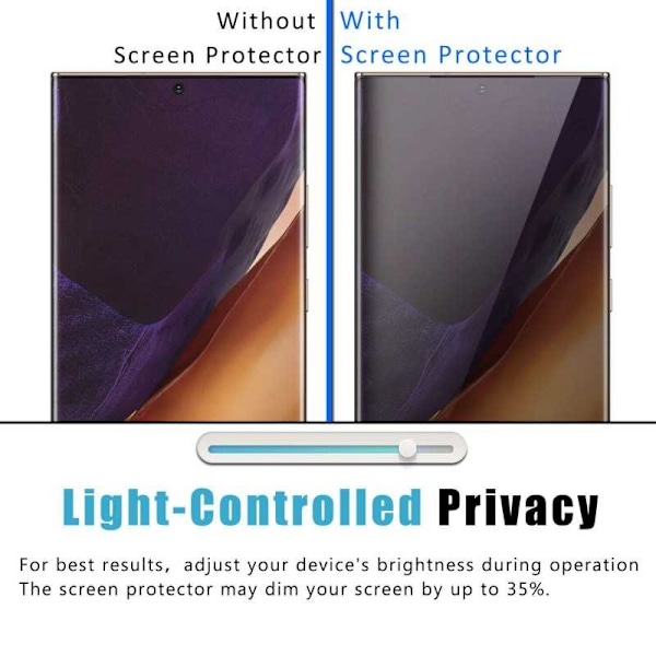 Samsung S21 Ultra Privacy FullFrame Härdat glas 0.26mm 3D 9H Transparent