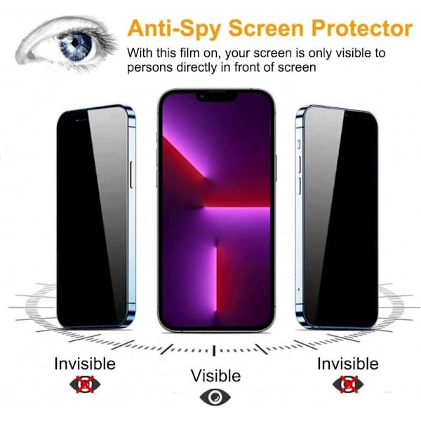 iPhone 14 Plus Privacy Härdat glas 0.26mm 3D 9H Transparent