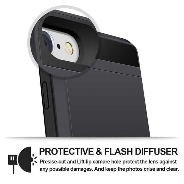 iPhone 8 Iskunkestävä kansi korttilokerolla Silver