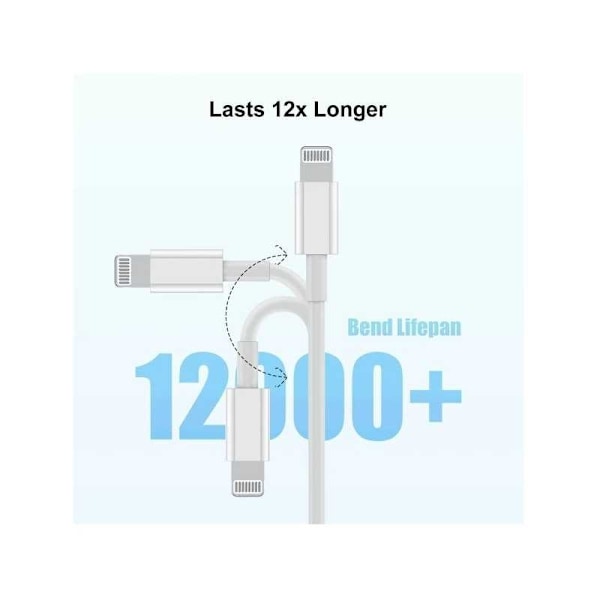 Komplet 20W USB-C højhastighedsoplader med 2m Lightning-kabel White