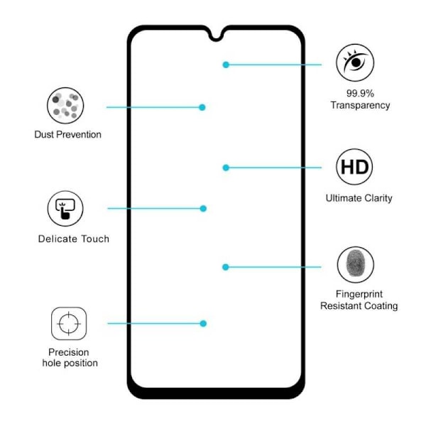 2-PACK Motorola Moto G8 Plus Härdat Glas 0.26mm 9H Fullframe Transparent