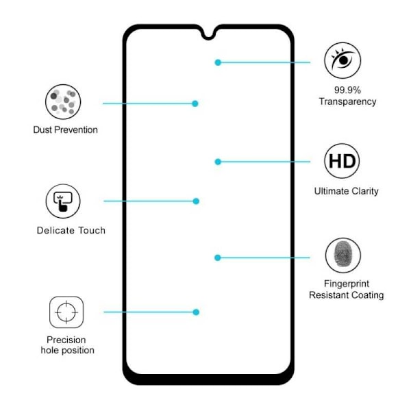 2-PACK Motorola Moto G8 Plus Hærdet glas 0,26 mm 9H Fullframe Transparent