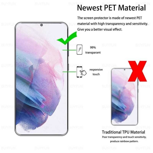 360° Heltäckande & Stötdämpande Skal Samsung S21 FE Transparent