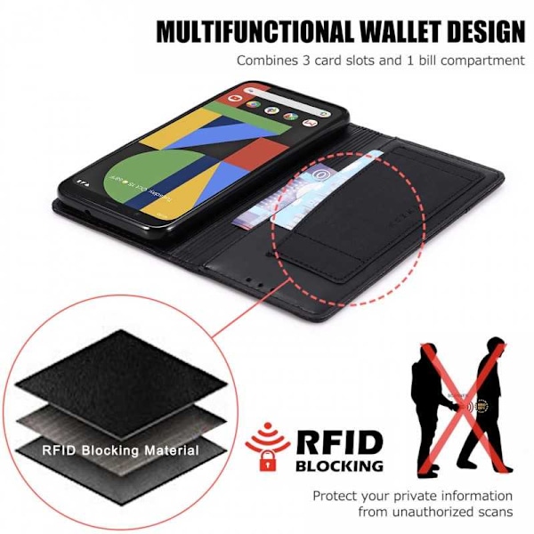 Google Pixel 4 Elegant Fodral i PU-Läder med RFID Block Svart