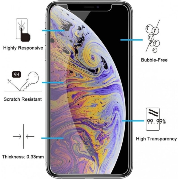 2-PACK iPhone XR Härdat glas 0.26mm 2.5D 9H Transparent