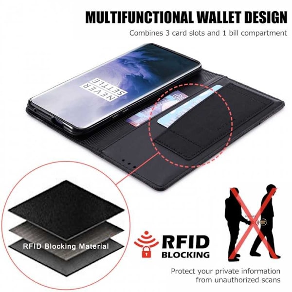 OnePlus 7 Pro Elegant Case PU-nahkaa ja RFID-esto Black
