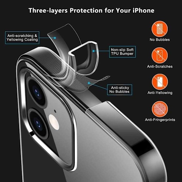 iPhone 12 Stöttåligt Genomskinligt Skal Simple Transparent
