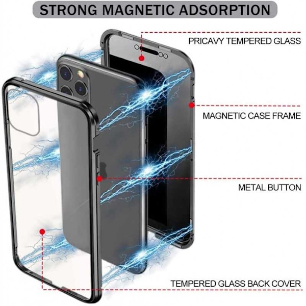 iPhone 11 Pro Max Privacy Heltäckande Premium Skal Glassback V4 Transparent