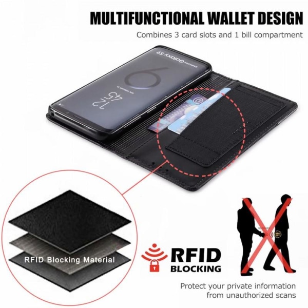 Samsung S9 Elegant Veske i PU-lær med RFID-blokkering Black