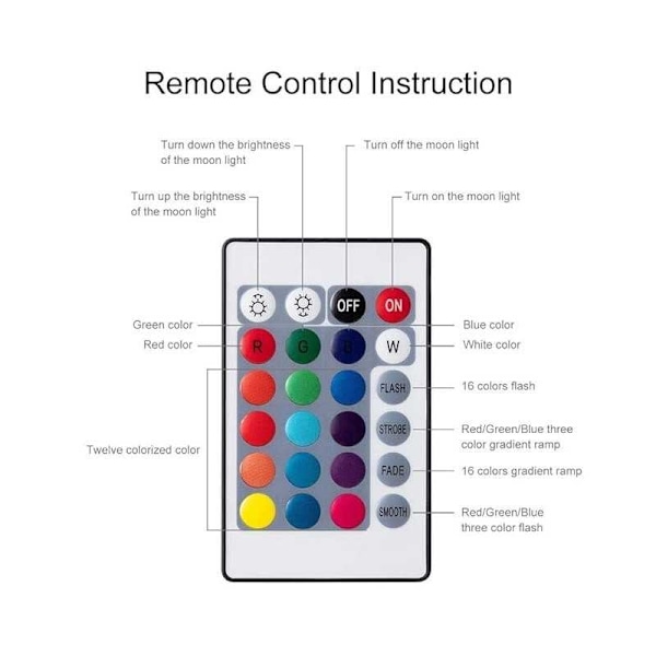 3D Mån Nattlampa med 20st Olika Lägen multifärg