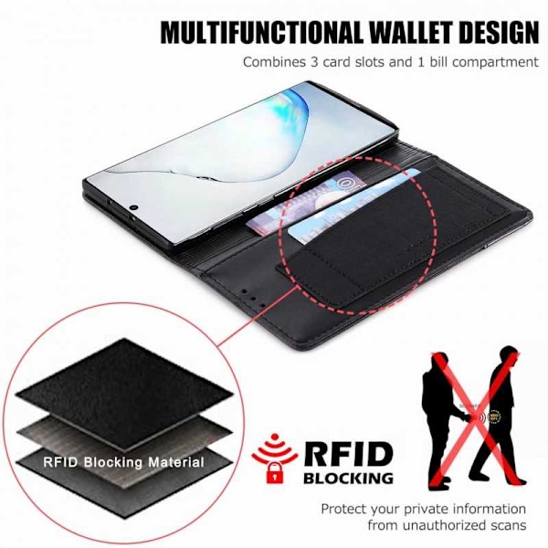 Samsung Note 10 tyylikäs PU-nahkakotelo RFID-estolla Black